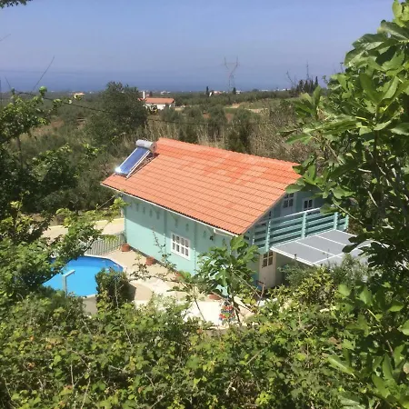 The Cabin, Casa vacanze